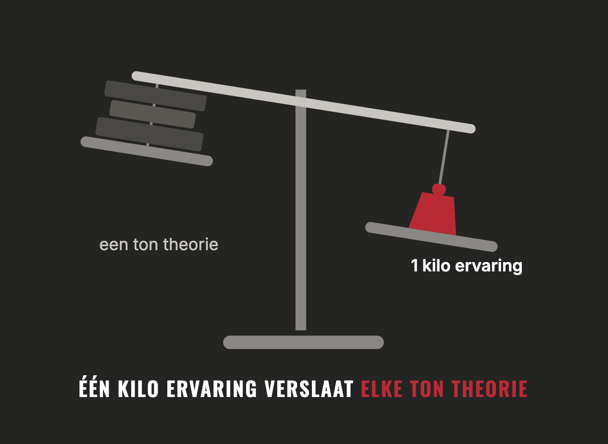 Weegschaal: één kilo ervaring weegt zwaarder dan een ton theorie